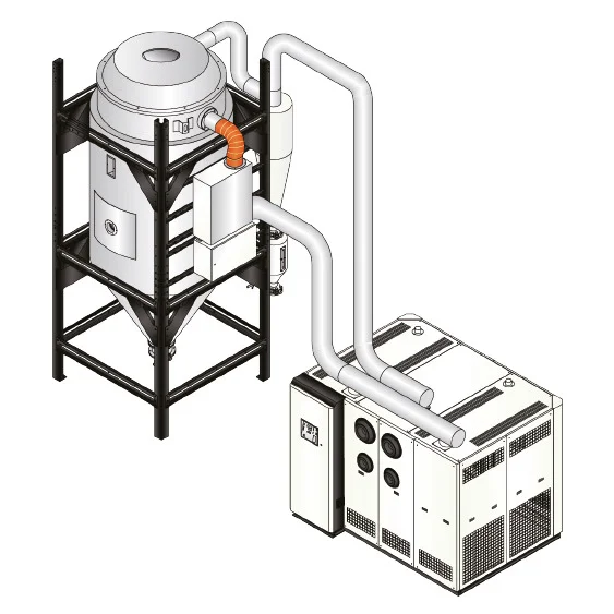 Modulares Trocknen und Entfeuchten Granulattrockner Kunststoffverarbeitung SHINI Schweiz